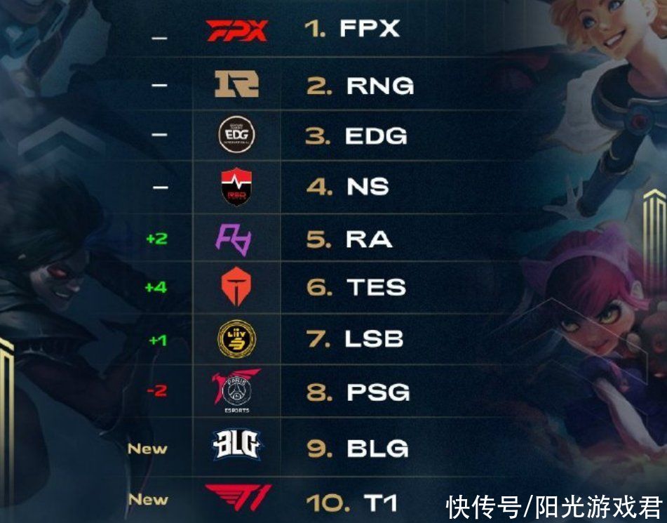 辛纳不断利 辛纳不断利